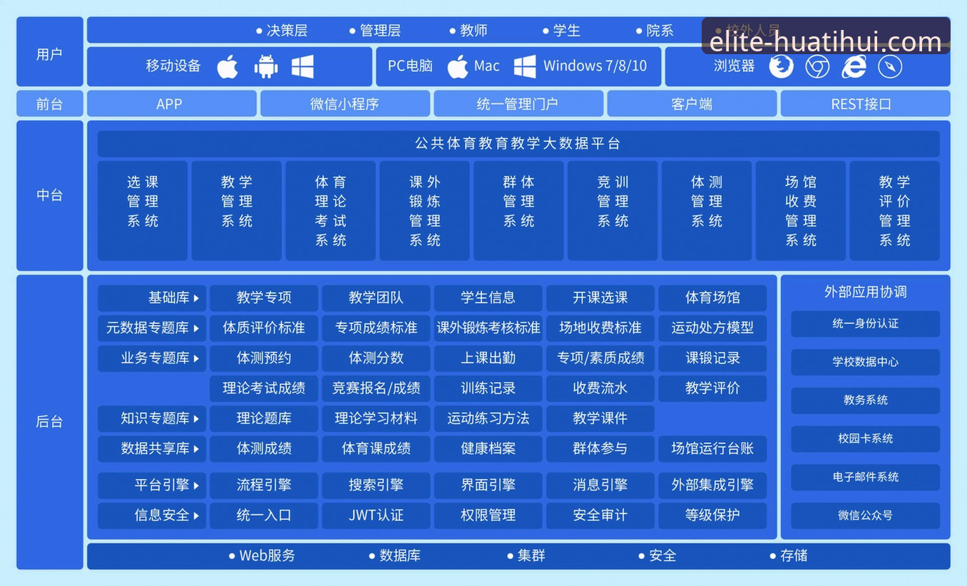 HTH华体会实时数据 华体会体育平台实时数据功能详解:从数据采集到决策辅助